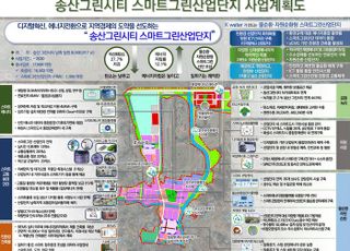 ‘송산그린시티’ 스마트그린산단 지정…온실가스 27% 감축