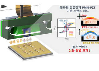 KIST, 고성능 잉크젯 프린트 헤드 개발…효율 ↑, 발열↓