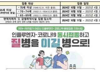 11일부터 코로나 예방접종…65세 이상은 독감 백신과 동시에