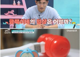 “방대한 계약서·영상 삭제 권리 필요”…아이 공개에 필요한 ‘과정’ [영상 속 아이들③]