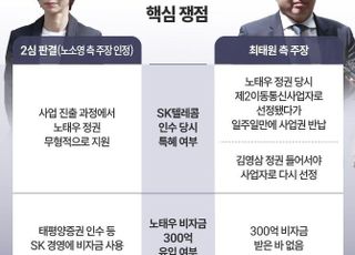 판 바뀐 이혼소송…SK로 간 노태우 300억 'X' → 노태우에 줄 SK 300억 'O'