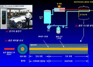 전기차 충전 3분 20초 이내로 단축…GIST, 충전 케이블 냉각 기술 개발