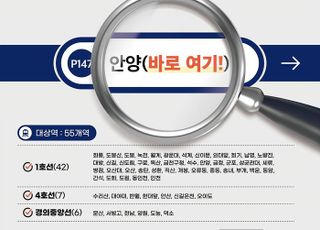 코레일, ‘수도권전철 역명부기’ 사용기관 모집