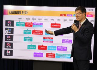 차별·인상 부담 중장년층 vs 폐지 원하는 청년층 [연금개혁 표류②]