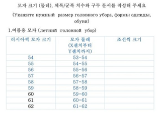 러, 파병 북한군에 한글 보급품 신청서 배포