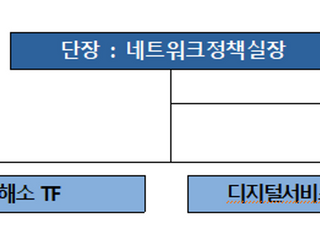 ‘디지털 역기능 해소’…과기정통부, 디지털서비스 민생 지원 추진단 구성