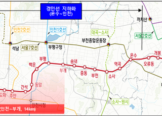 유정복, “경인전철 선도사업으로 선정되면 2028년 설계 시작”…2037년 개통 목표