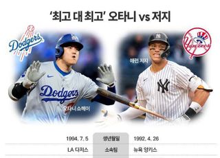 ‘오타니 vs 저지’ MVP 간 대격돌…WS 우승 반지는 누가? [맞수다!]