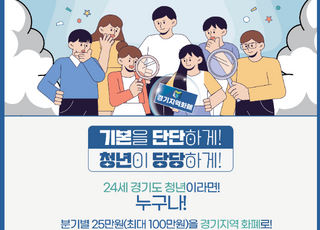 시흥시, 청년기본소득 4분기 신청 접수