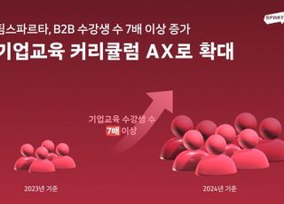 팀스파르타 "기업 교육에 AI 도입 후 수강생 수 7배 증가"