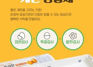 축평원, ‘계란 품질등급인증제’ 참여업체 추가 지정