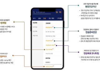 NH투자증권, ‘모바일앱 퇴직연금 서비스’ 누적 이용수 400만회 돌파