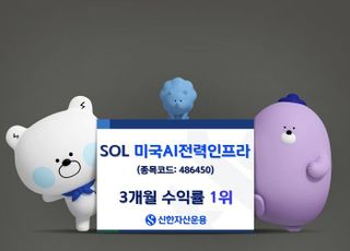 신한운용, ‘미국AI 전력인프라 ETF’ 3개월 수익률 전체 1위