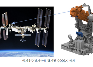 한미 공동개발 태양 코로나그래프 5일 발사 예정