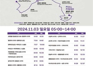 3일 서울 마라톤 개최…상암, 여의도, 잠실 등 교통통제