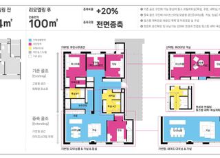 삼성물산, 리모델링 특화평면 18개 타입 개발