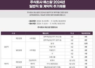 SR, 2024년 일반직 및 계약직 추가채용