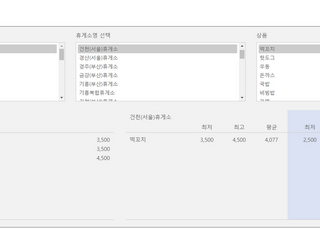 “고속도로 휴게소 음식가격 한눈에 비교”…도공, 휴게소 공시제 시범운영