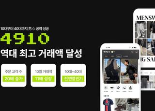 에이블리 4910, 10월 주문자 수 20배 이상 '쑥'…"역대 최고 거래액"