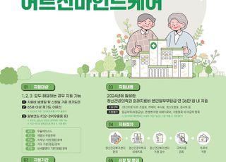 경기도, 노인 우울증 치료비 지원…'노인 자살률 감소'