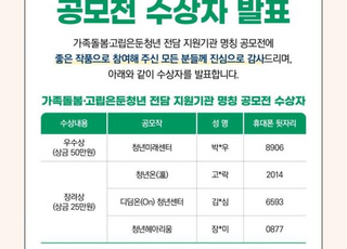 가족돌봄·고립은둔 청년 전담 지원기관 명칭 ‘청년미래센터’