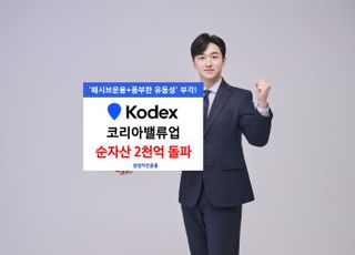 삼성운용 ‘KODEX 코리아밸류업’ ETF, 순자산 2천억 돌파