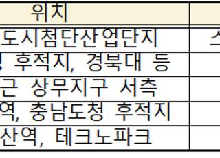 부산·대구·광주·대전·울산, 판교형 테크노밸리로…도심융합특구 지정