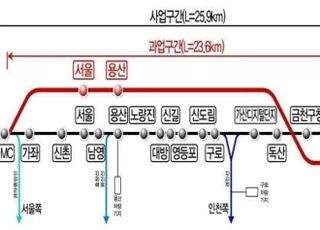 광명시, 광명~수색 고속철도 계획수립 속도 낸다