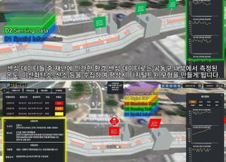 제2의 KT 아현지사 화재 방지…디지털트윈 재난관리 플랫폼 개발