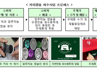 커피캡슐 버리려면?…우편 회수봉투에 넣어 우체통 투함하면 끝