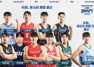 KBL 유소년 클럽 출신, 2024 신인선수 드래프트 9명 선발