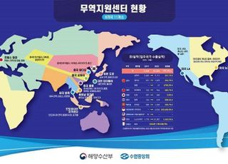 해수부, 프랑스 ‘파리 무역지원센터’ 개소…수산식품 수출 지원