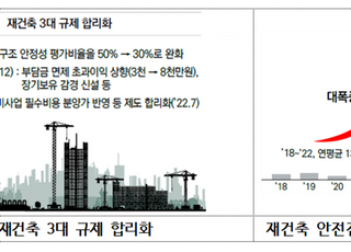 국토부 “재건축 규제 풀고 주택 공급 기반 마련”