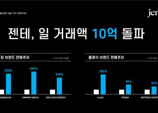 젠테 ‘얼리버드 세일’ 뜨거운 열기...하루 거래액 10억 돌파