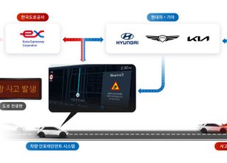 현대차·기아, 내비게이션에 '실시간 교통정보' 띄운다