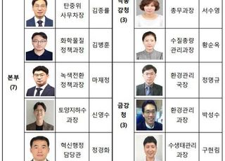 환경부 노조, 함께 일하고 싶은 간부 21명 선정…유승광 국장·김종률 처장 등