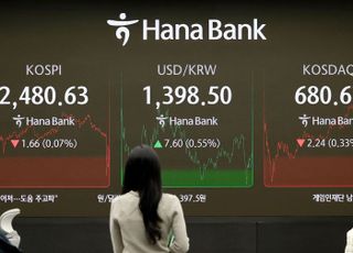 [시황] 코스피, 외인·개인 ‘동반 팔자’에 2480선 턱걸이