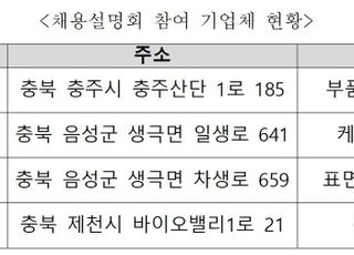 고용정보원, 폴리텍 다솜고 학생-지역 내 구인기업 채용설명회 마련