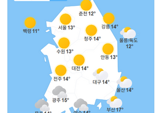 [오늘날씨] 아침 영하로 기온 뚝…큰 일교차 주의