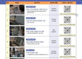 경기도교육청미래과학교육원, '유네스코 교육 국제포럼'서 수업 사례 상영