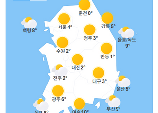 [내일날씨] 일교차 15도 내외…밤부터 인천·서해안 등 비