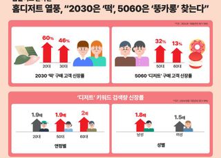 홈플러스 온라인, “2030은 ‘떡’ 5060은 ‘마카롱’ 찾는다”