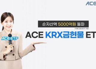 한투운용, ‘KRX금현물 ETF’ 순자산액 5000억원 돌파