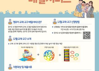 경기도, ‘맞춤형 영유아 교재·교구 배달 서비스’ 신청자 모집