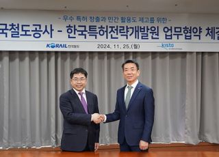 코레일, 한국특허전략개발원과 지식재산 업무협약