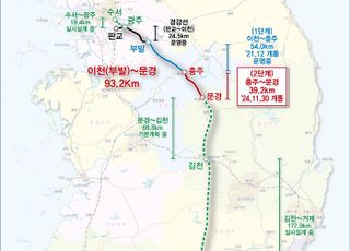 중부내륙선 충주~문경 철도 개통…수도권-충북·경북 90분 생활권