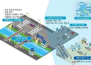 의정부시, 2024년 스마트도시 인증 획득