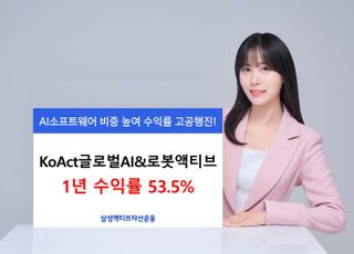 삼성액티브운용 ‘KoAct 글로벌AI&amp;로봇액티브’ 1년 수익률 51.9%