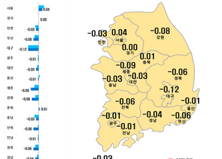 전국 아파트값 2주 연속 마이너스…서울도 상승폭 ‘뚝’