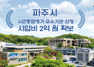 파주시, 5년 연속 경기도 시군종합평가‘우수’시군선정